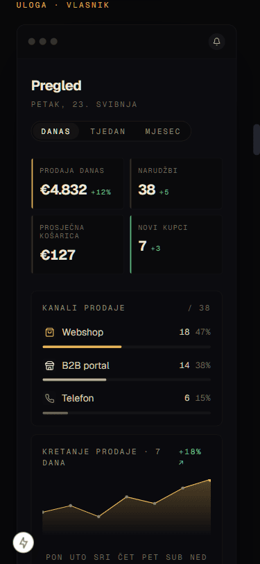 Owner's mobile app: revenue, orders and stock in real time on a phone